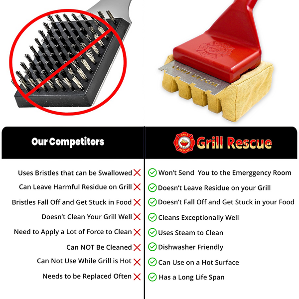 Just For Me: Grill Grate Brush with Cleaning Head